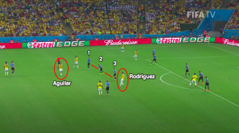 Anatomy of a Classic Goal: James Rodriguez and the perfect volley