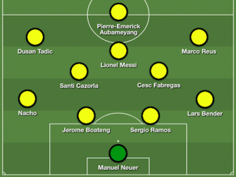 Soccer Mock Draft: Building the best 30-and-over squad