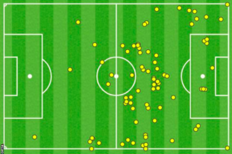 From clown to commander: How Neymar's reinvention sparked PSG