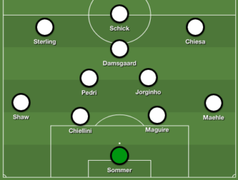 Team of the tournament: Best XI at Euro 2020