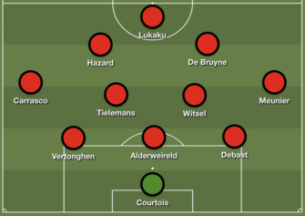 World Cup preview: Everything you need to know about Group F