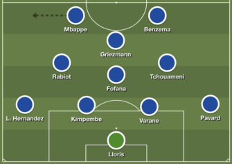 World Cup preview: Everything you need to know about Group D