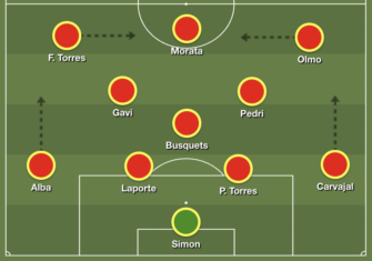 World Cup preview: Everything you need to know about Group E